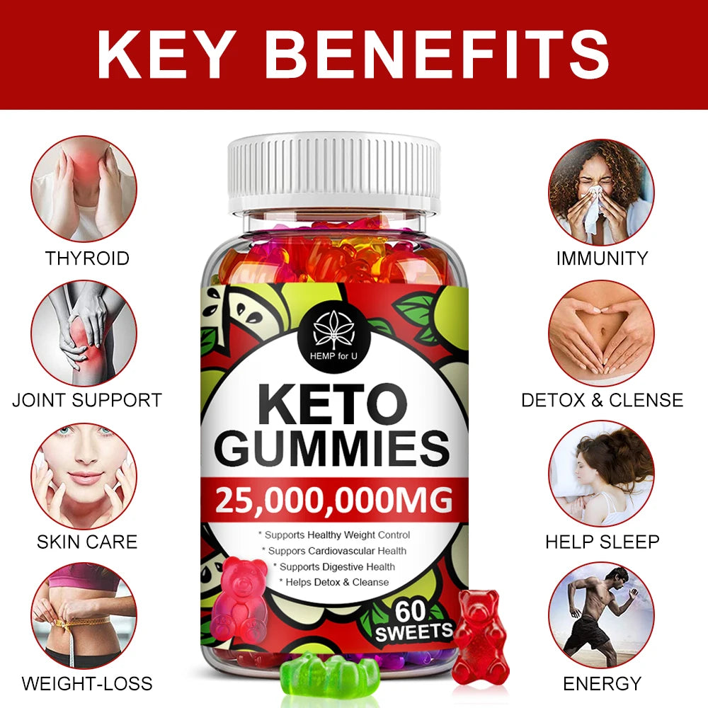Keto Wellness Gummies for Stress Relief